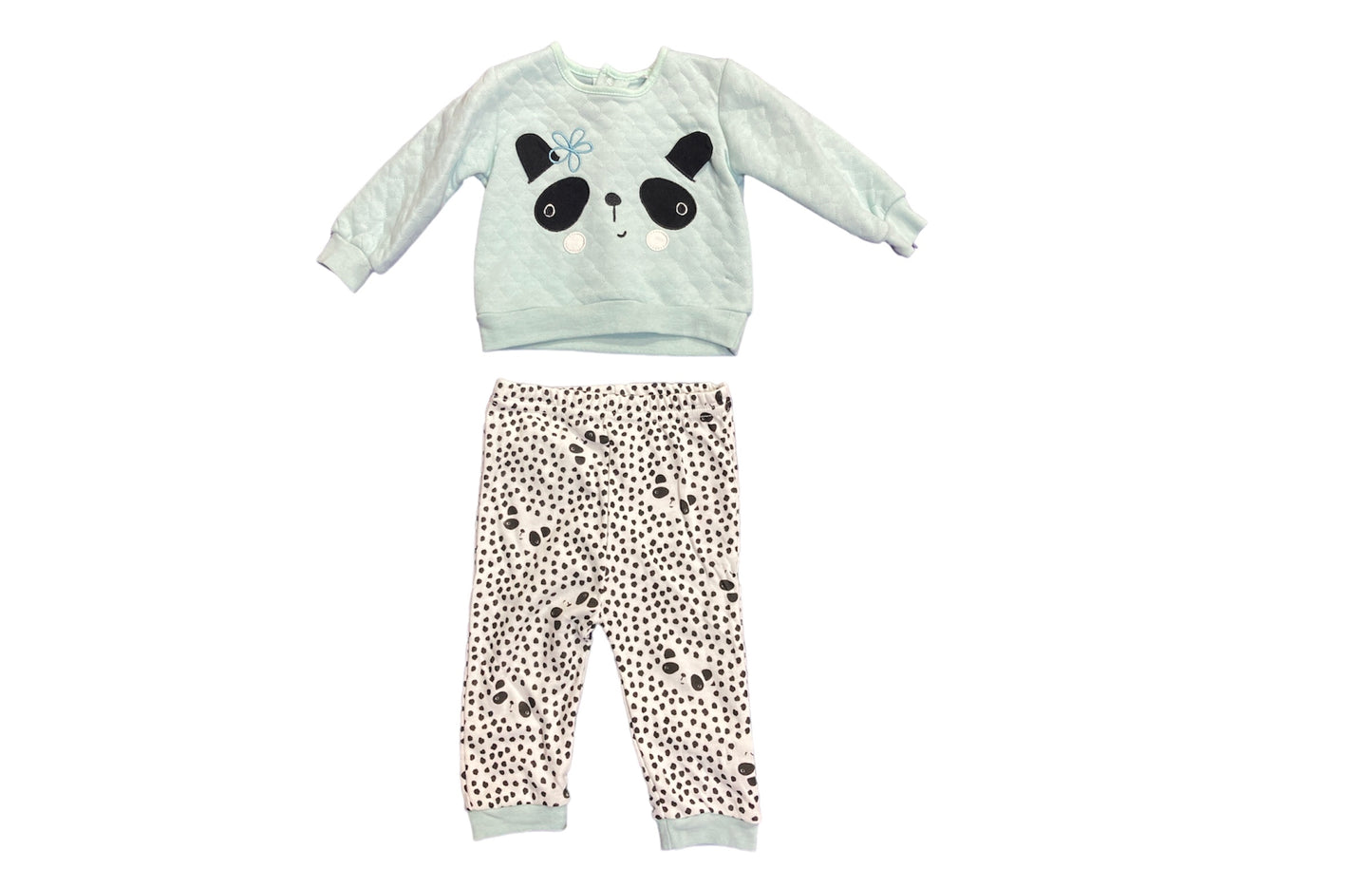 Conjunto ML Panda