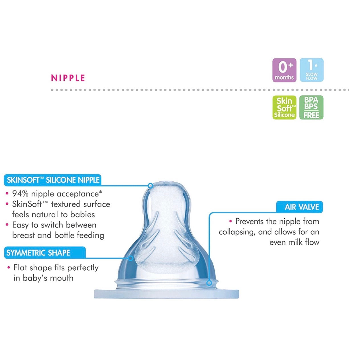 2 biberones anticolico MAM- 5oz - Pink