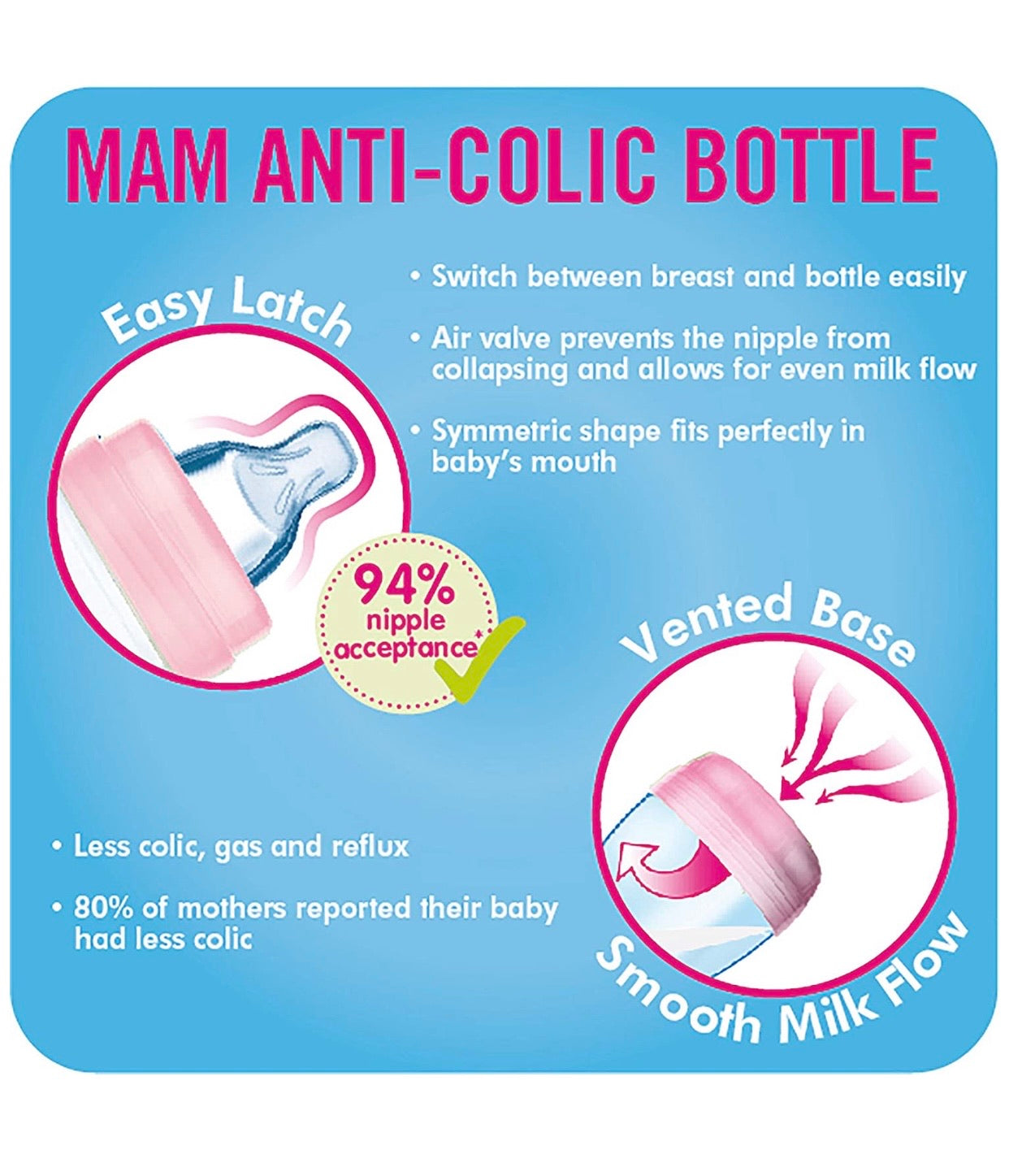 2 biberones anticolico MAM- 5oz - Pink